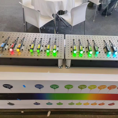 Modulo laser a punto verde da 545 nm Laser a stato solido da 1000 mW per applicazioni industriali