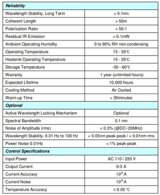 Modulo longitudinale singolo ACC Tipo di potenza 100mW 200mW Laser giallo SLM per olografia