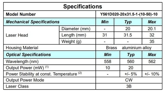 Parti di ricambio Tipo Componente laser Giallo 561nm Dot Laser Modulo 20mW Dimensioni compatte