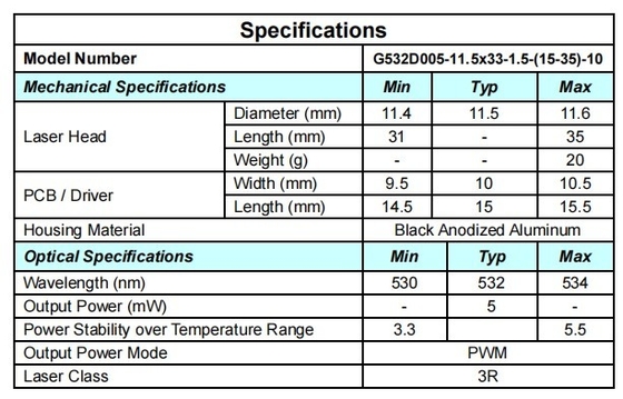Modulo laser per l'industria Showlaser Bird Repeller Pointer Aiming