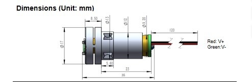 Distribuzione di potenza gaussiana Componente laser a linea di 555 nm per un'operazione facile