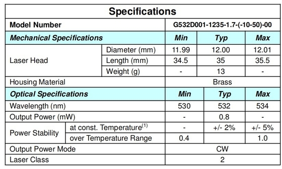 Laser verde a piccole dimensioni 532nm senza PCB Peso KG 0,01 KG CW Modalità di potenza di uscita