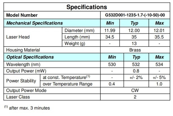 Lunga durata di vita ore MTTF a 25C 5000 Green Laser Module Perfetto per incisione laser